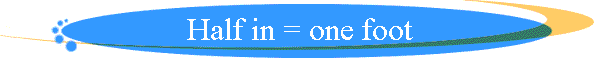 Half in = one foot